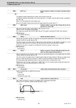 Предварительный просмотр 514 страницы Mitsubishi Electric C80 Series Manual