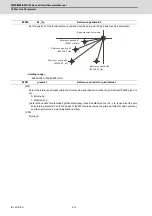 Предварительный просмотр 527 страницы Mitsubishi Electric C80 Series Manual