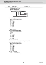 Предварительный просмотр 612 страницы Mitsubishi Electric C80 Series Manual