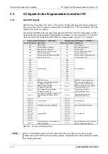 Preview for 28 page of Mitsubishi Electric CANopen ME3CAN1-L User Manual