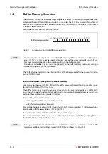 Preview for 34 page of Mitsubishi Electric CANopen ME3CAN1-L User Manual