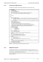 Preview for 39 page of Mitsubishi Electric CANopen ME3CAN1-L User Manual