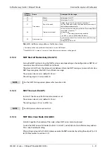 Preview for 43 page of Mitsubishi Electric CANopen ME3CAN1-L User Manual