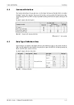 Preview for 69 page of Mitsubishi Electric CANopen ME3CAN1-L User Manual