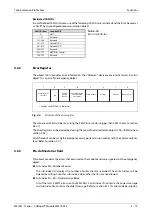 Preview for 85 page of Mitsubishi Electric CANopen ME3CAN1-L User Manual