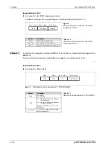 Preview for 88 page of Mitsubishi Electric CANopen ME3CAN1-L User Manual