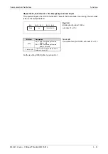 Preview for 99 page of Mitsubishi Electric CANopen ME3CAN1-L User Manual