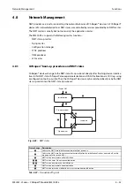 Preview for 101 page of Mitsubishi Electric CANopen ME3CAN1-L User Manual