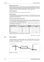 Preview for 102 page of Mitsubishi Electric CANopen ME3CAN1-L User Manual