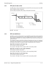 Preview for 103 page of Mitsubishi Electric CANopen ME3CAN1-L User Manual