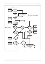 Preview for 105 page of Mitsubishi Electric CANopen ME3CAN1-L User Manual