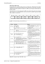 Preview for 107 page of Mitsubishi Electric CANopen ME3CAN1-L User Manual