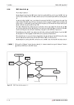 Preview for 108 page of Mitsubishi Electric CANopen ME3CAN1-L User Manual