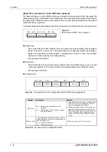 Preview for 110 page of Mitsubishi Electric CANopen ME3CAN1-L User Manual