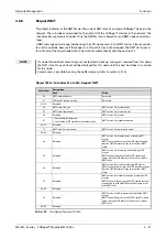 Preview for 113 page of Mitsubishi Electric CANopen ME3CAN1-L User Manual