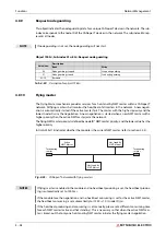 Preview for 114 page of Mitsubishi Electric CANopen ME3CAN1-L User Manual