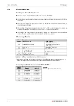 Preview for 126 page of Mitsubishi Electric CANopen ME3CAN1-L User Manual