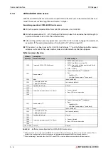 Preview for 128 page of Mitsubishi Electric CANopen ME3CAN1-L User Manual