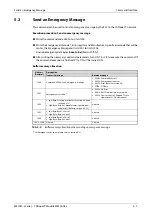 Preview for 129 page of Mitsubishi Electric CANopen ME3CAN1-L User Manual