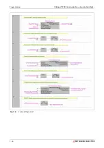 Preview for 144 page of Mitsubishi Electric CANopen ME3CAN1-L User Manual