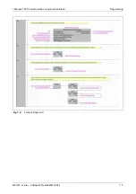 Preview for 147 page of Mitsubishi Electric CANopen ME3CAN1-L User Manual