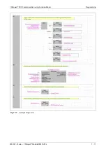 Preview for 149 page of Mitsubishi Electric CANopen ME3CAN1-L User Manual