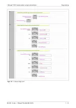 Preview for 151 page of Mitsubishi Electric CANopen ME3CAN1-L User Manual