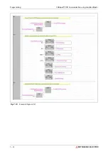 Preview for 152 page of Mitsubishi Electric CANopen ME3CAN1-L User Manual