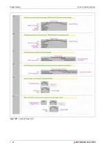 Preview for 166 page of Mitsubishi Electric CANopen ME3CAN1-L User Manual