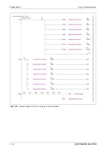 Preview for 172 page of Mitsubishi Electric CANopen ME3CAN1-L User Manual