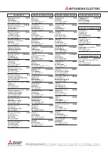 Preview for 188 page of Mitsubishi Electric CANopen ME3CAN1-L User Manual