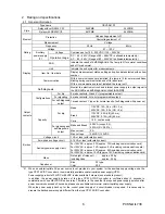 Preview for 6 page of Mitsubishi Electric CBV2-A01D1 Instruction Manual