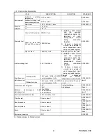 Preview for 9 page of Mitsubishi Electric CBV2-A01D1 Instruction Manual