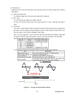 Preview for 13 page of Mitsubishi Electric CBV2-A01D1 Instruction Manual