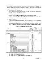 Preview for 14 page of Mitsubishi Electric CBV2-A01D1 Instruction Manual