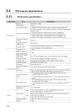 Preview for 16 page of Mitsubishi Electric CC-Link-AnyWire Bitty Bridge User Manual