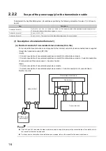 Preview for 18 page of Mitsubishi Electric CC-Link-AnyWire Bitty Bridge User Manual