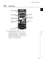 Preview for 25 page of Mitsubishi Electric CC-Link-AnyWire Bitty Bridge User Manual