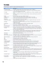 Preview for 14 page of Mitsubishi Electric CC-Link IE Field NZ2GF12A-60IOLH8 User Manual