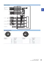 Preview for 25 page of Mitsubishi Electric CC-Link IE Field NZ2GF12A-60IOLH8 User Manual