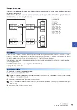 Preview for 75 page of Mitsubishi Electric CC-Link IE Field NZ2GF12A-60IOLH8 User Manual