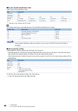 Preview for 86 page of Mitsubishi Electric CC-Link IE Field NZ2GF12A-60IOLH8 User Manual