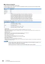Preview for 90 page of Mitsubishi Electric CC-Link IE Field NZ2GF12A-60IOLH8 User Manual