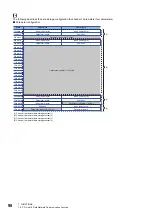 Preview for 92 page of Mitsubishi Electric CC-Link IE Field NZ2GF12A-60IOLH8 User Manual