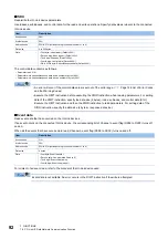 Preview for 94 page of Mitsubishi Electric CC-Link IE Field NZ2GF12A-60IOLH8 User Manual