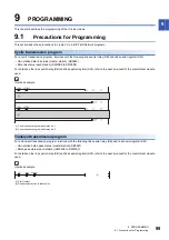 Preview for 101 page of Mitsubishi Electric CC-Link IE Field NZ2GF12A-60IOLH8 User Manual