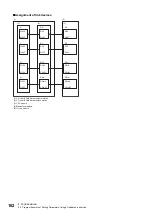 Preview for 104 page of Mitsubishi Electric CC-Link IE Field NZ2GF12A-60IOLH8 User Manual