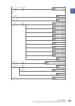 Preview for 109 page of Mitsubishi Electric CC-Link IE Field NZ2GF12A-60IOLH8 User Manual