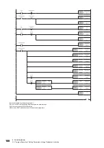 Preview for 110 page of Mitsubishi Electric CC-Link IE Field NZ2GF12A-60IOLH8 User Manual