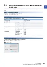 Preview for 111 page of Mitsubishi Electric CC-Link IE Field NZ2GF12A-60IOLH8 User Manual